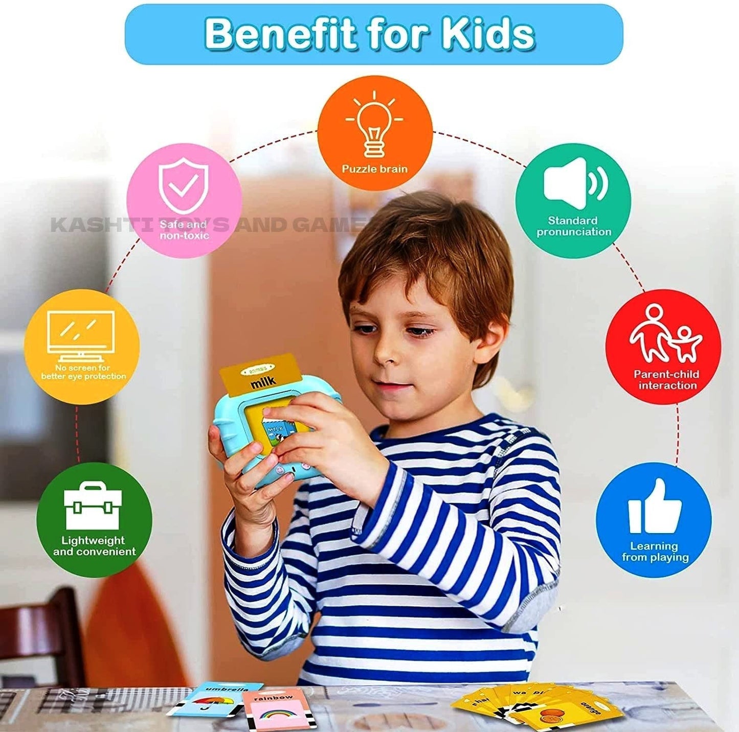 Toys Educational Learning Talking Flash Cards Talking English Words Simplyfiy Home